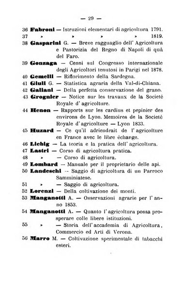 Bollettino del comizio agrario del circondario di Pavia