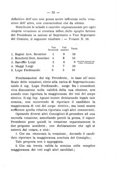 Bollettino del comizio agrario del circondario di Pavia