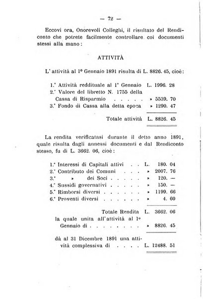 Bollettino del comizio agrario del circondario di Pavia