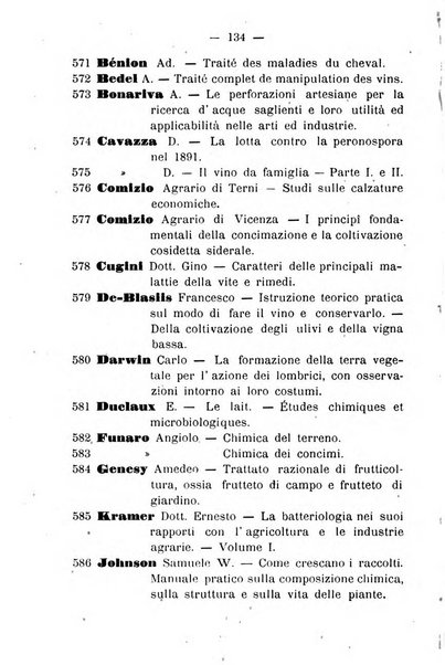 Bollettino del comizio agrario del circondario di Pavia