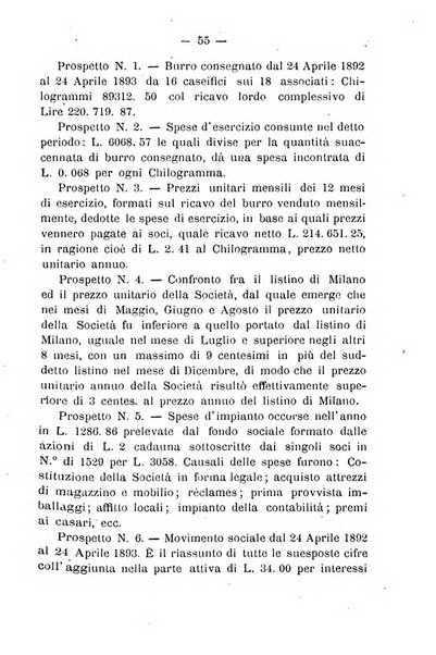 Bollettino del comizio agrario del circondario di Pavia