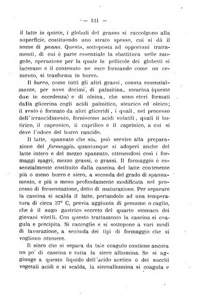 Bollettino del comizio agrario del circondario di Pavia