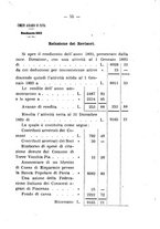 giornale/BVE0265180/1893-1894/unico/00000221