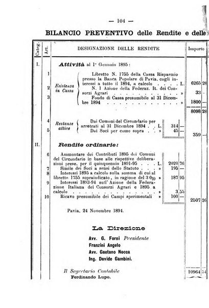 Bollettino del comizio agrario del circondario di Pavia