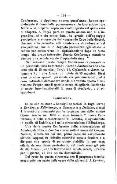 Società di San Vincenzo de' Paoli. Bollettino
