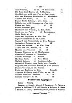 giornale/BVE0265203/1884/unico/00000218