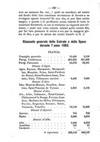 giornale/BVE0265203/1885/unico/00000370