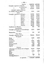 giornale/BVE0265203/1885/unico/00000382