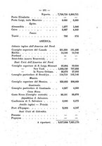 giornale/BVE0265203/1890/unico/00000221