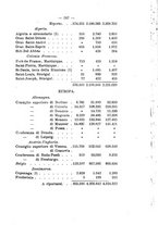 giornale/BVE0265203/1895/unico/00000285