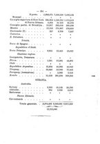 giornale/BVE0265203/1896/unico/00000289