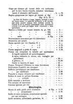 giornale/BVE0265212/1889/unico/00000024