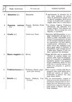 giornale/BVE0265212/1890/unico/00000035
