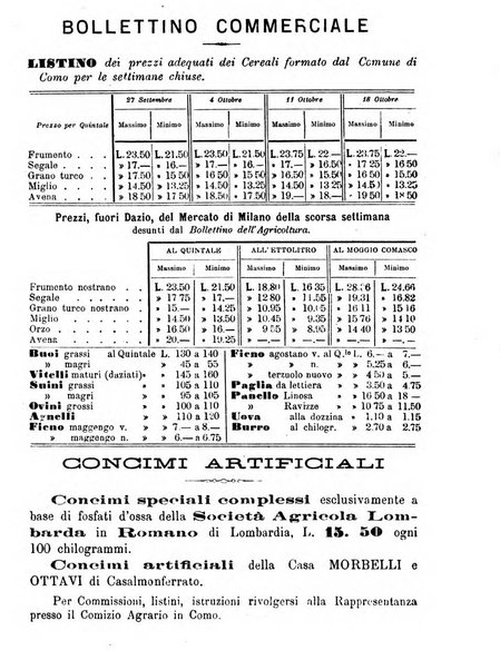 Bollettino del Comizio agrario di Como