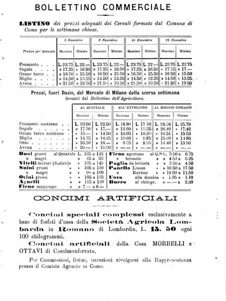 Bollettino del Comizio agrario di Como