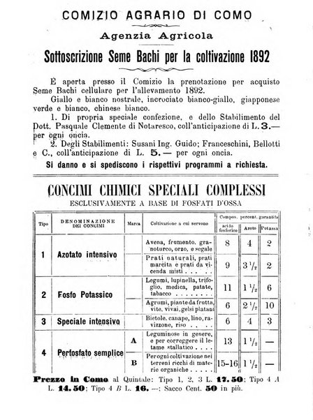 Bollettino del Comizio agrario di Como