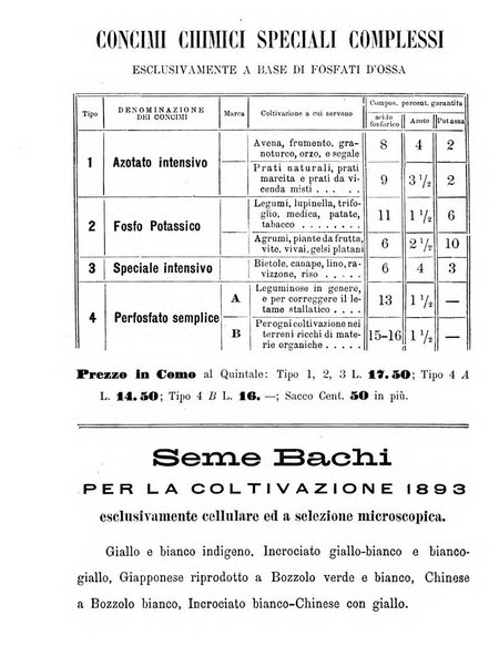 Bollettino del Comizio agrario di Como