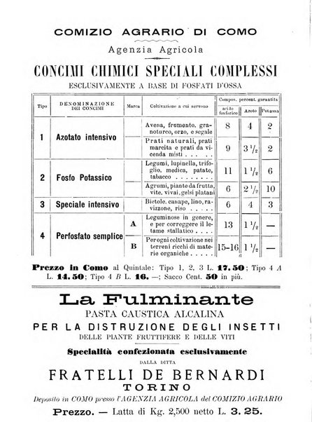 Bollettino del Comizio agrario di Como