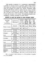 giornale/BVE0265212/1892/unico/00000153