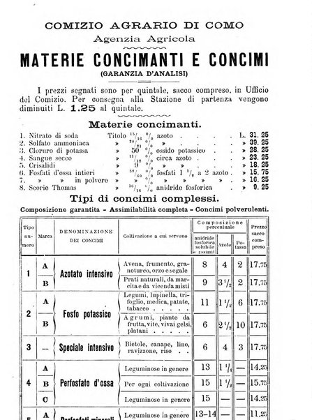 Bollettino del Comizio agrario di Como