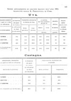 giornale/BVE0265212/1895/unico/00000187