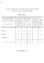 giornale/BVE0265212/1895/unico/00000260