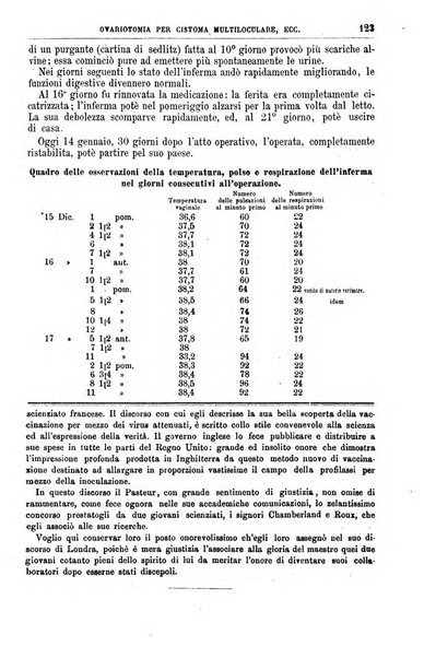 Gazzetta delle cliniche di Torino