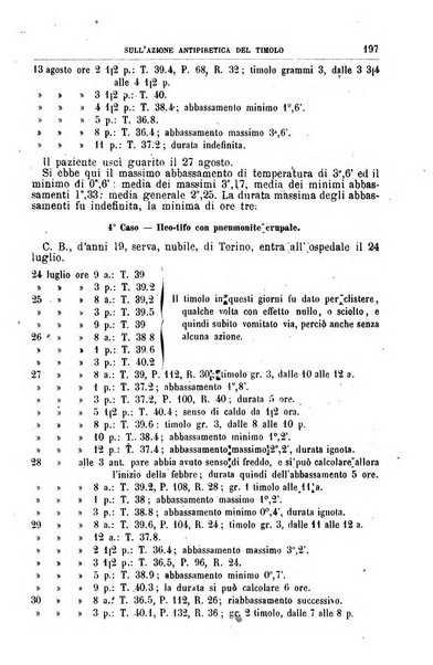 Gazzetta delle cliniche di Torino