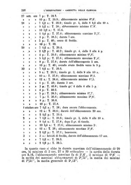 Gazzetta delle cliniche di Torino