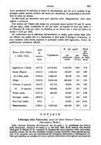 giornale/BVE0265216/1882/unico/00000293