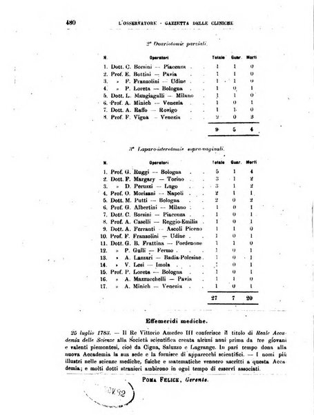 Gazzetta delle cliniche di Torino