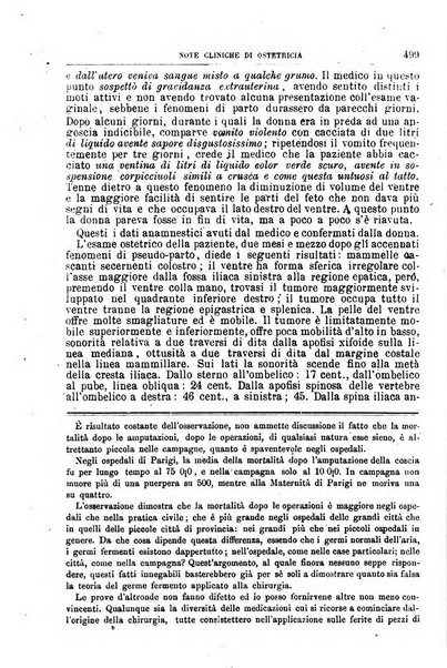 Gazzetta delle cliniche di Torino