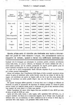 giornale/BVE0265216/1883/unico/00000040