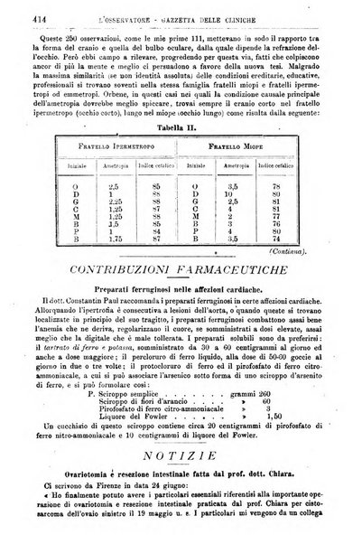 Gazzetta delle cliniche di Torino