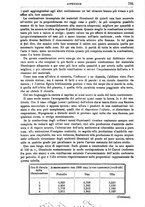 giornale/BVE0265216/1883/unico/00000737