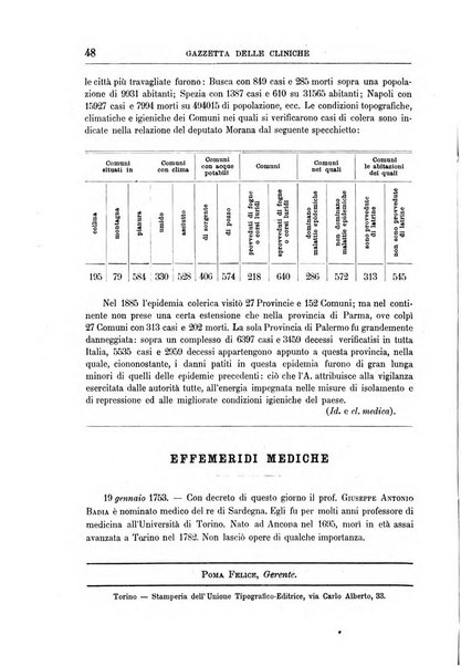 Gazzetta delle cliniche di Torino