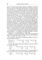 giornale/BVE0265216/1886/v.1/00000092