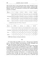 giornale/BVE0265216/1886/v.1/00000094