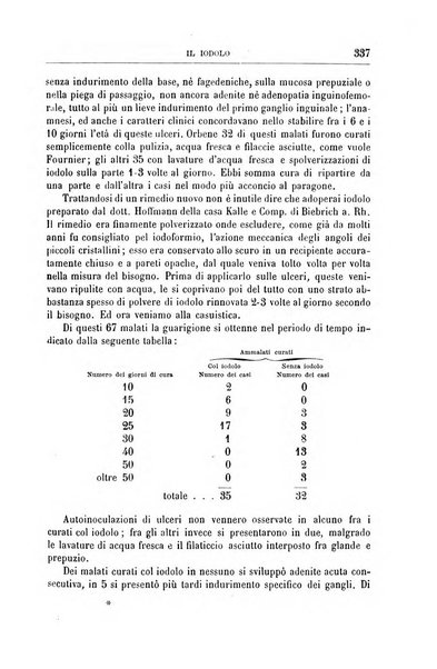 Gazzetta delle cliniche di Torino