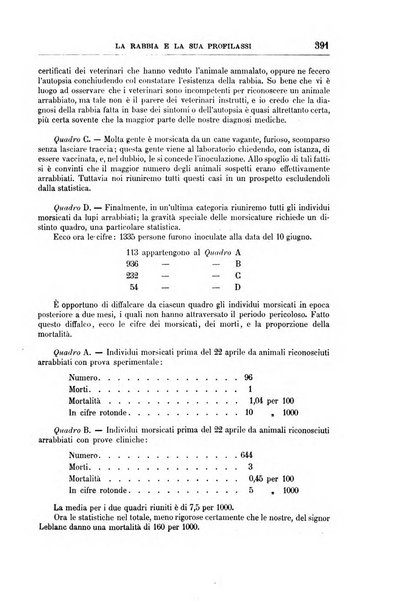 Gazzetta delle cliniche di Torino