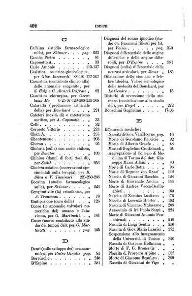 Gazzetta delle cliniche di Torino