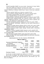 giornale/BVE0265227/1882-1883/unico/00000020
