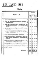 giornale/BVE0265227/1882-1883/unico/00000097