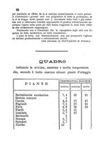 giornale/BVE0265227/1882-1883/unico/00000128