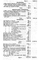 giornale/BVE0265231/1886/unico/00000155