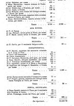 giornale/BVE0265231/1889/unico/00000112