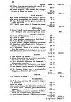 giornale/BVE0265231/1891-1892/unico/00000096
