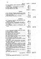 giornale/BVE0265231/1891-1892/unico/00000098