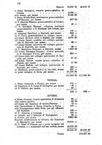 giornale/BVE0265231/1891-1892/unico/00000100