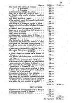 giornale/BVE0265231/1891-1892/unico/00000105
